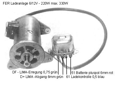 Ladeanlage